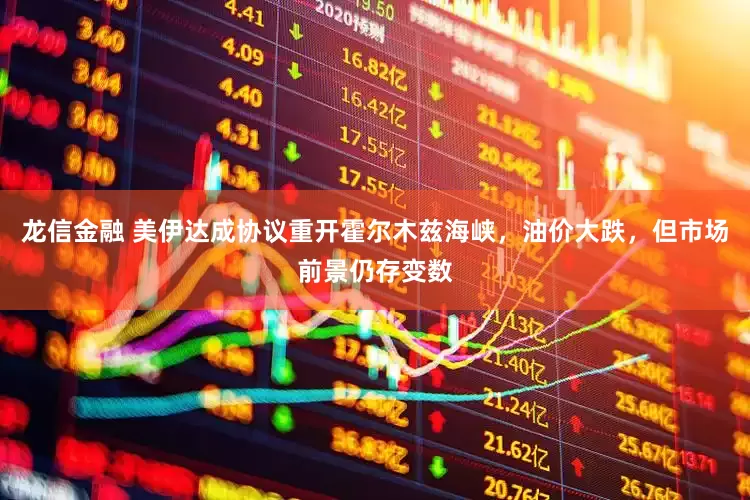 龙信金融 美伊达成协议重开霍尔木兹海峡，油价大跌，但市场前景仍存变数